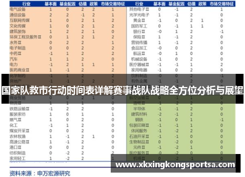 国家队救市行动时间表详解赛事战队战略全方位分析与展望